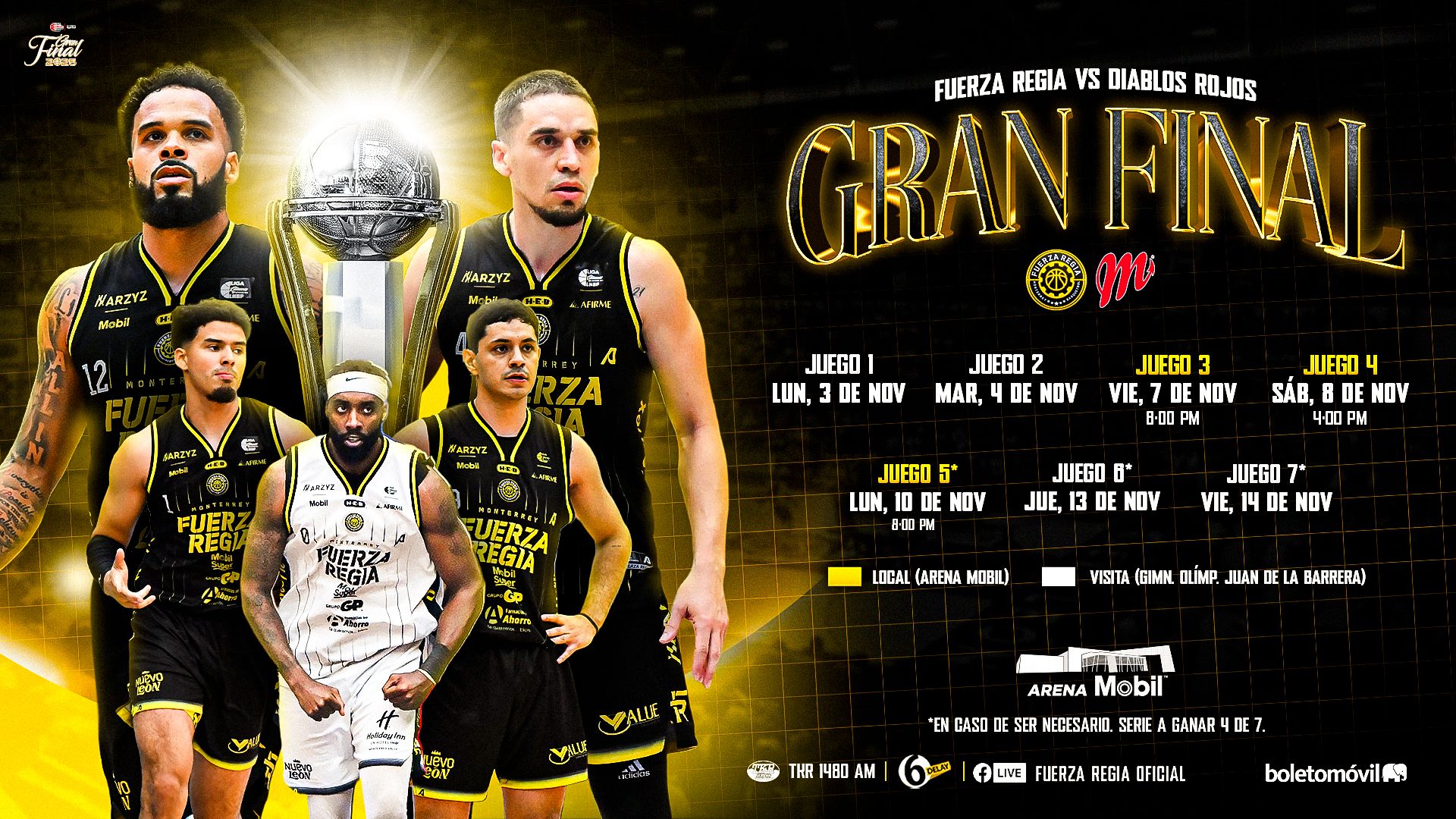 FUERZA REGIA, LISTO PARA LA GRAN FINAL DE LA LNBP