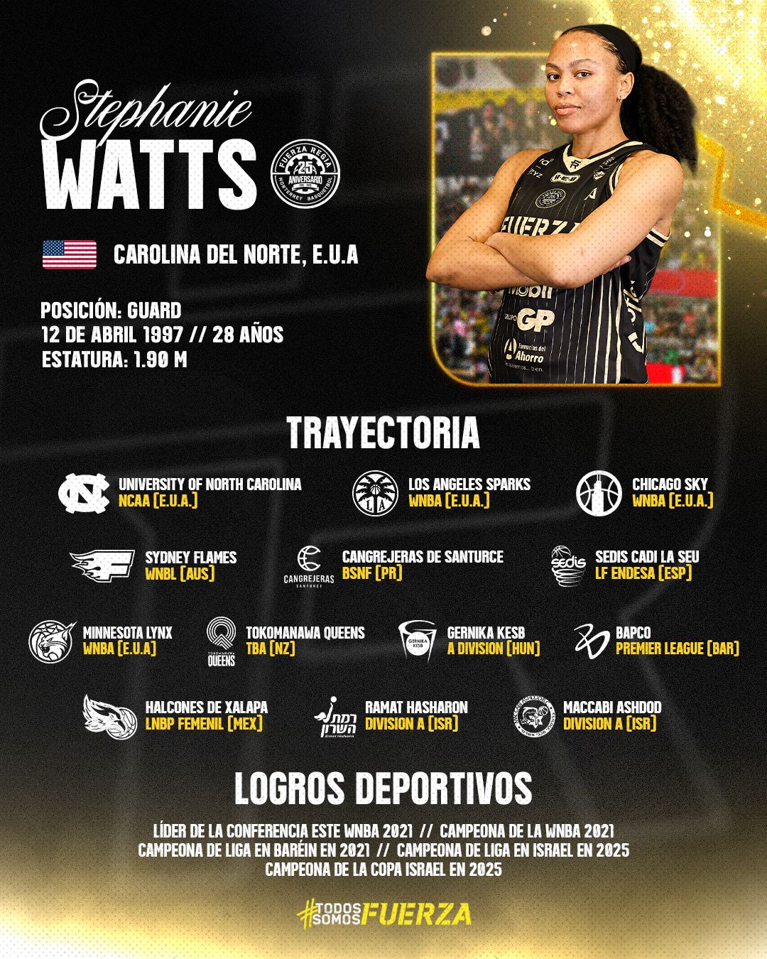 STEPHANIE WATTS; REFUERZO INTERNACIONAL EN FUERZA REGIA