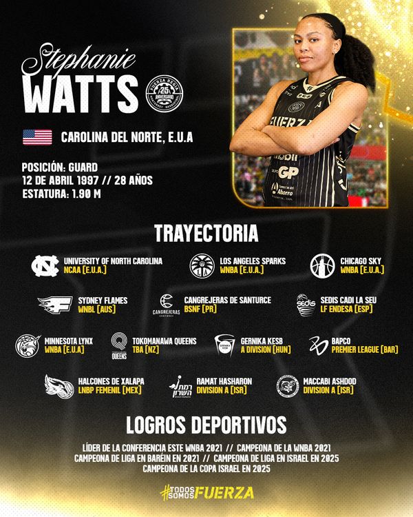 STEPHANIE WATTS; REFUERZO INTERNACIONAL EN FUERZA REGIA